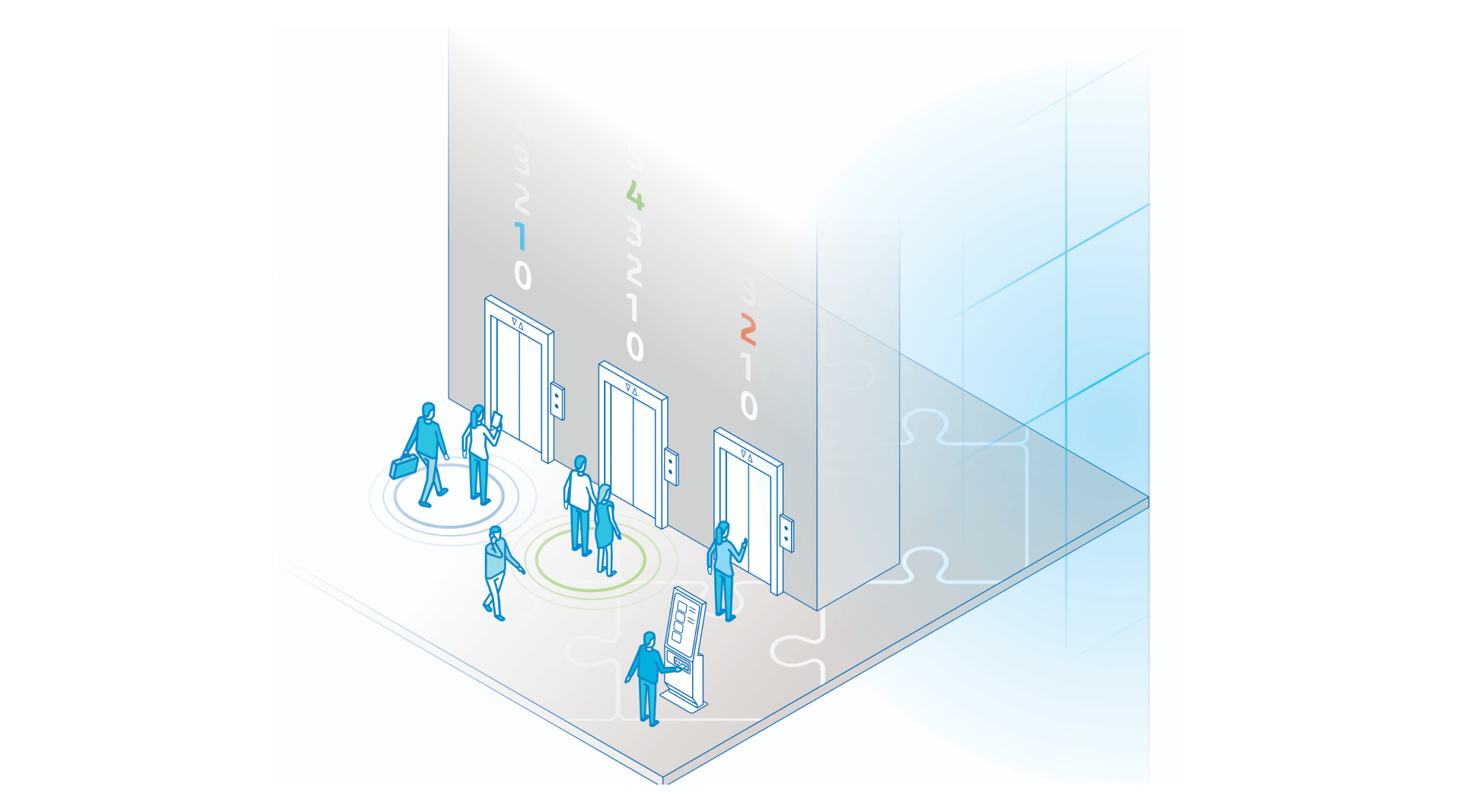 Integracja systemu RACS 5 z serwerowymi systemami windowymi firm KONE i Schindler