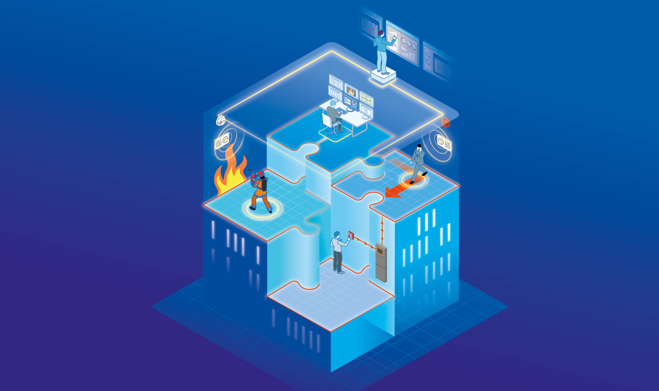 Integracja VISO SMS z centralami POLON 4000/6000