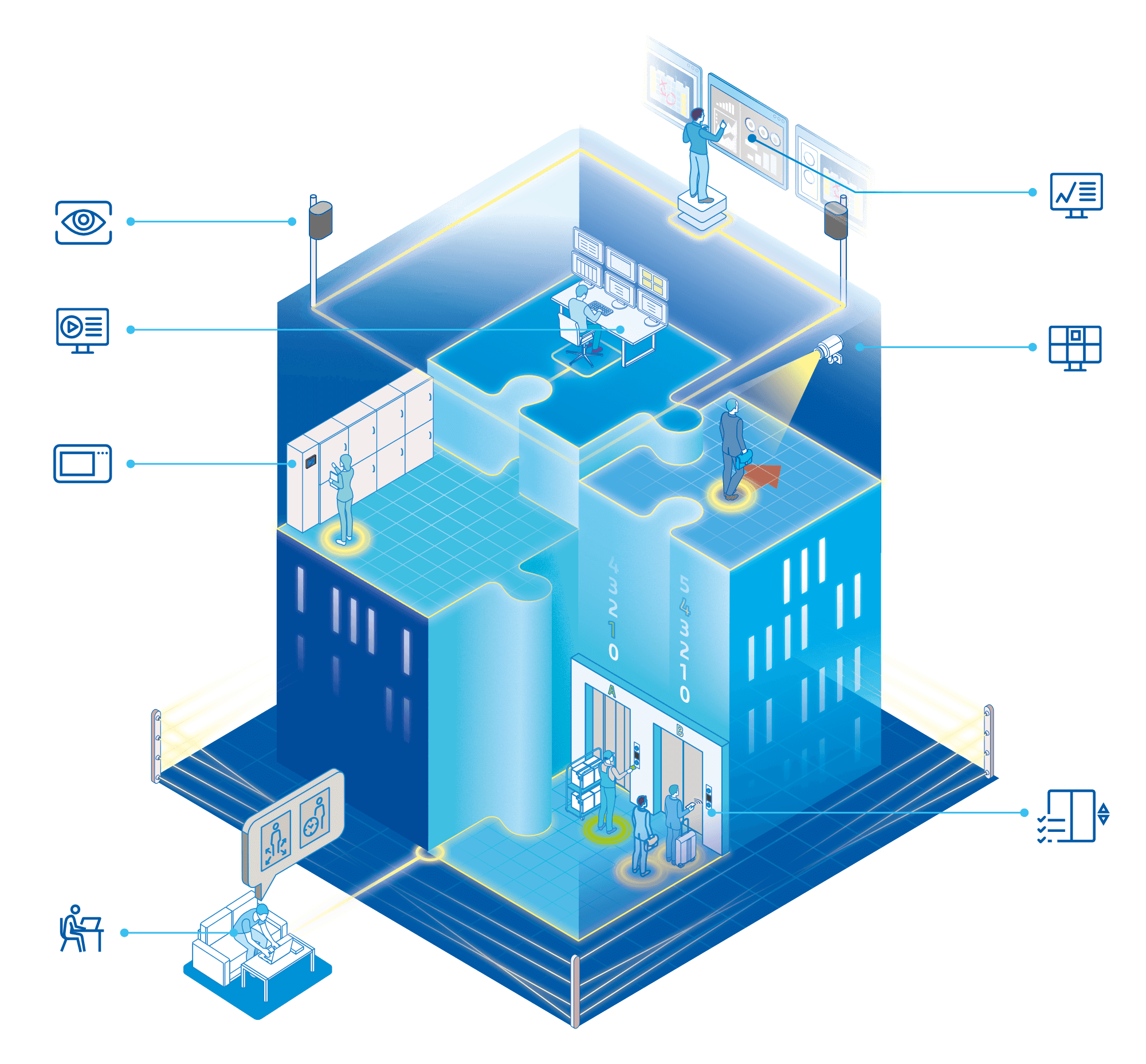 Orogramowanie VISO 2.1.2