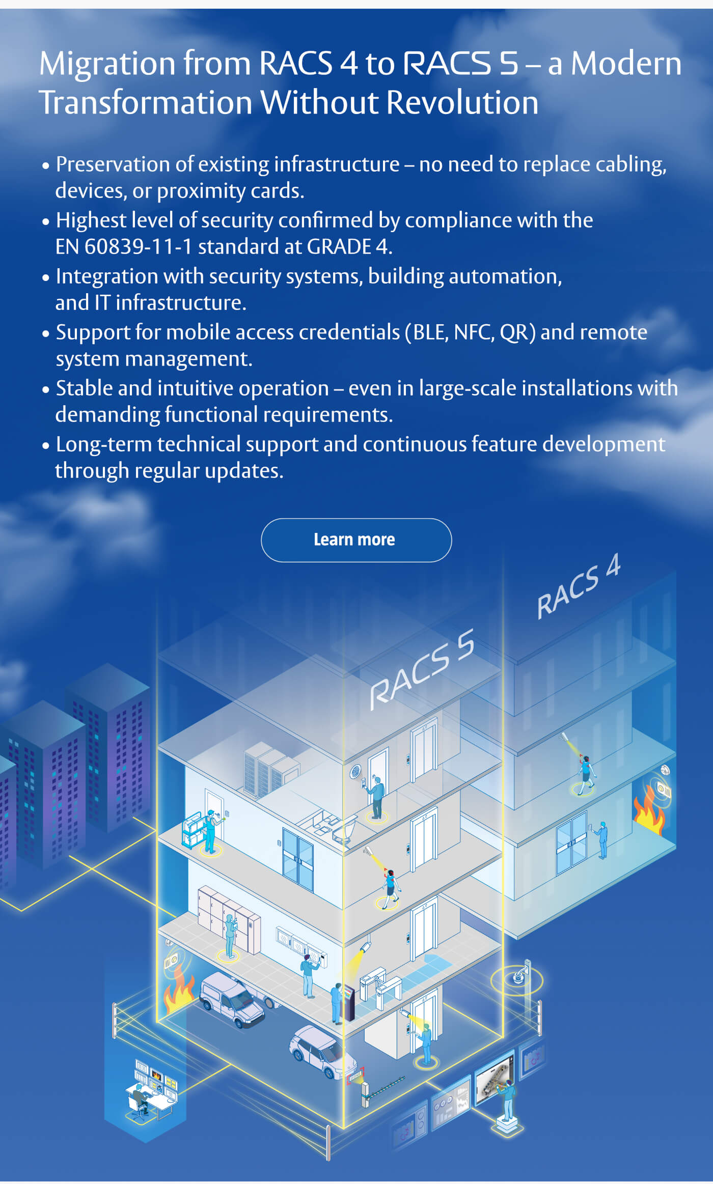 Roger Insights – The Highest Security and Standards Compliance