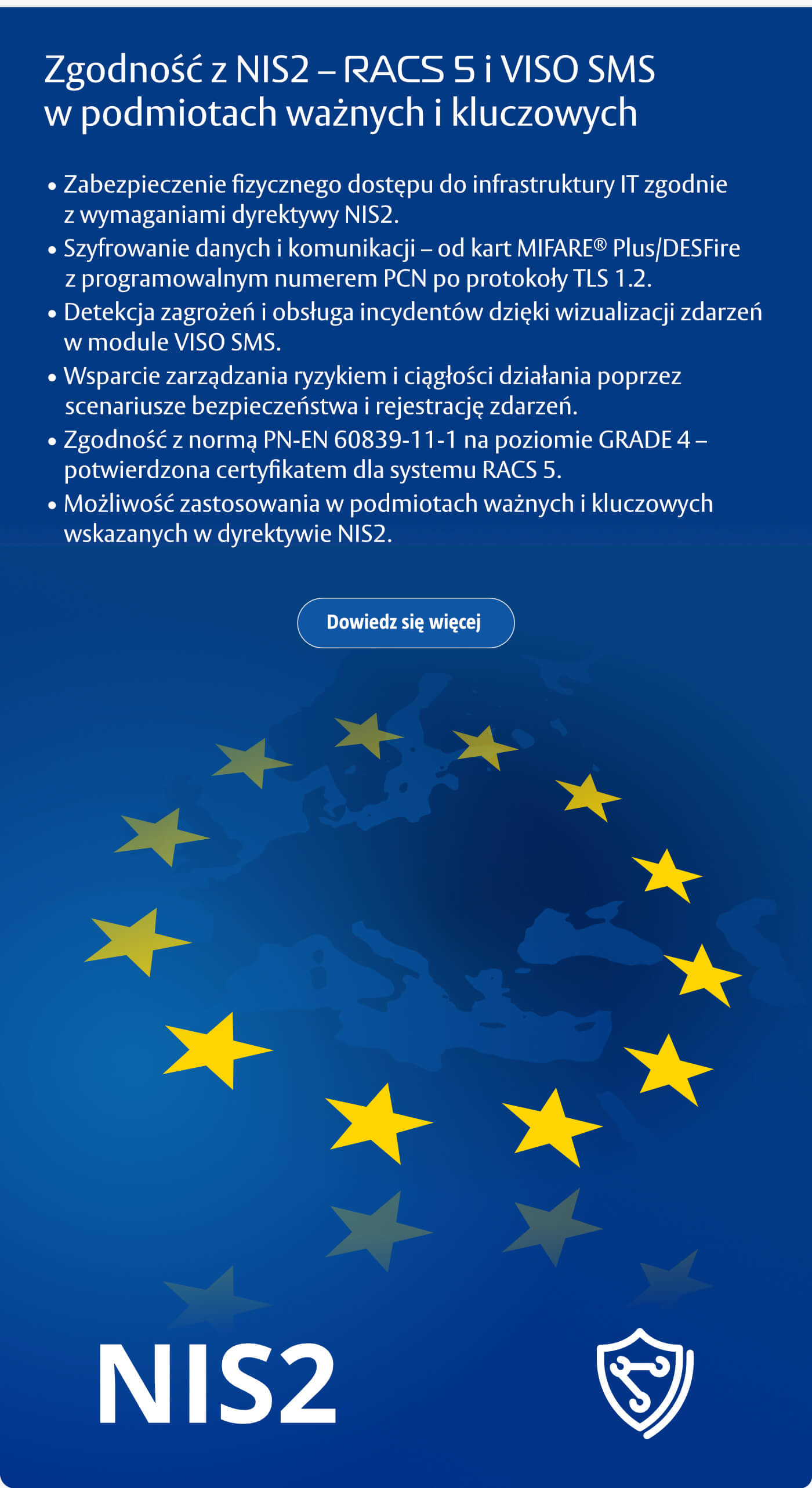 Aktualności Roger – najwyższe bezpieczeństwo i zgodność z normami