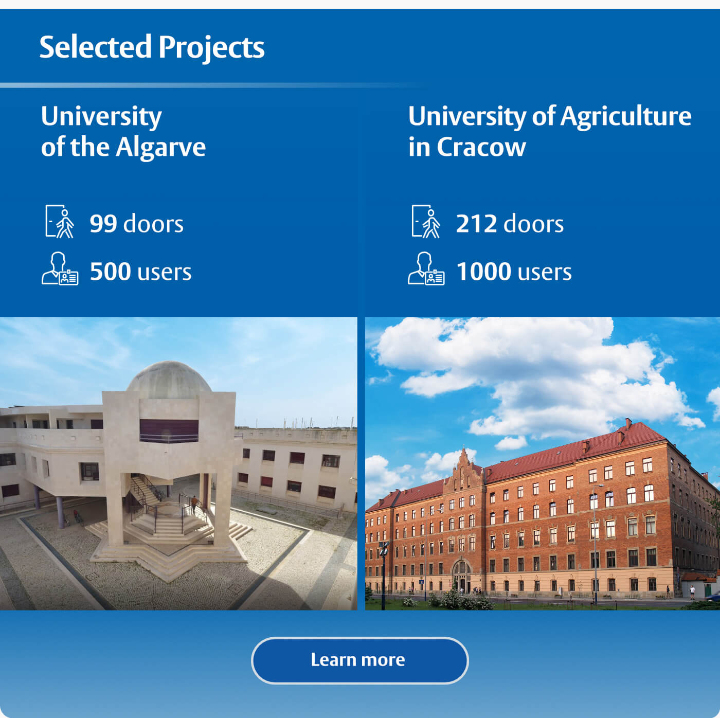 RACS 5 Access Control System in the Education Sector