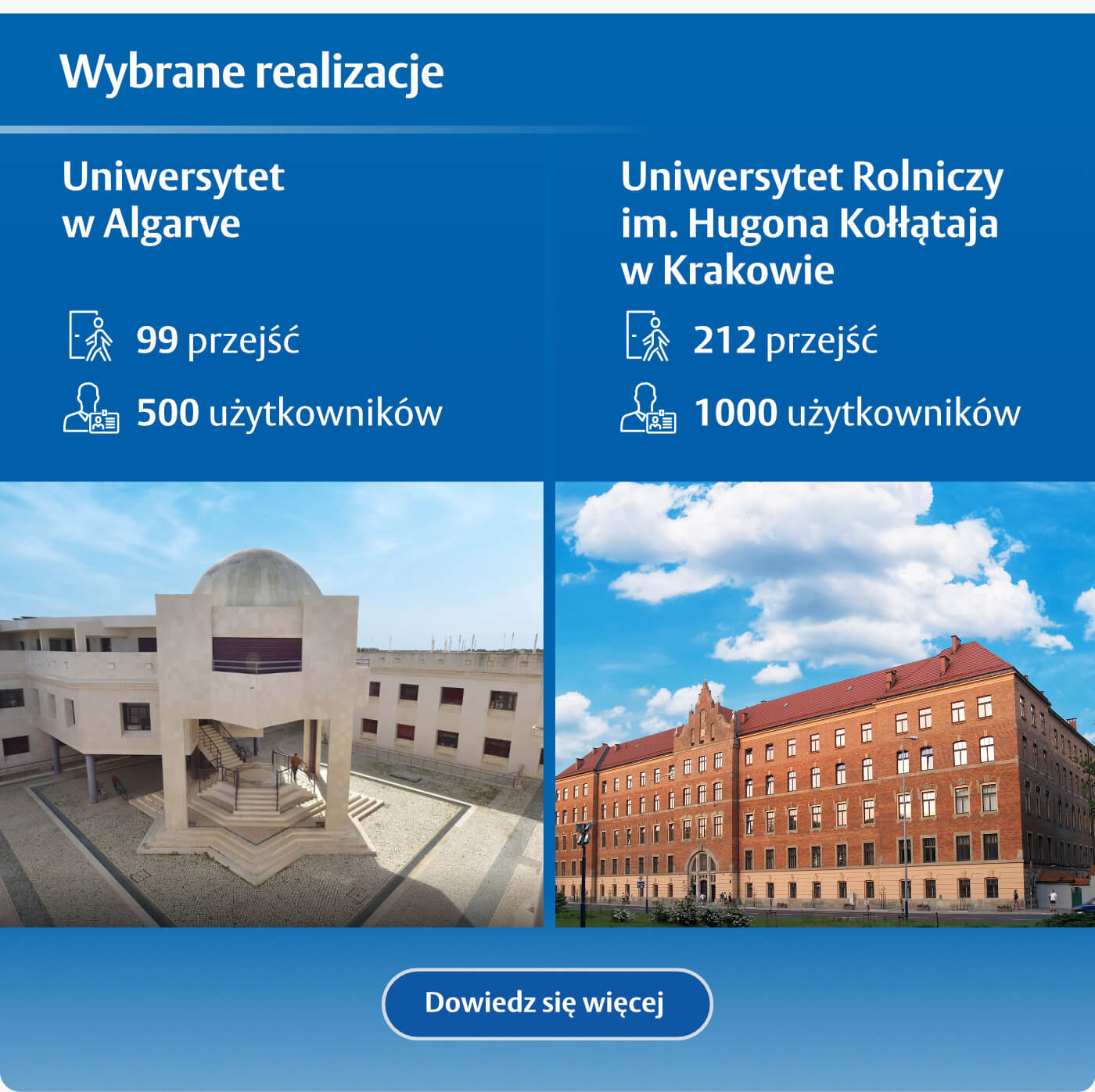 System kontroli dostępu RACS 5 w sektorze edukacyjnym