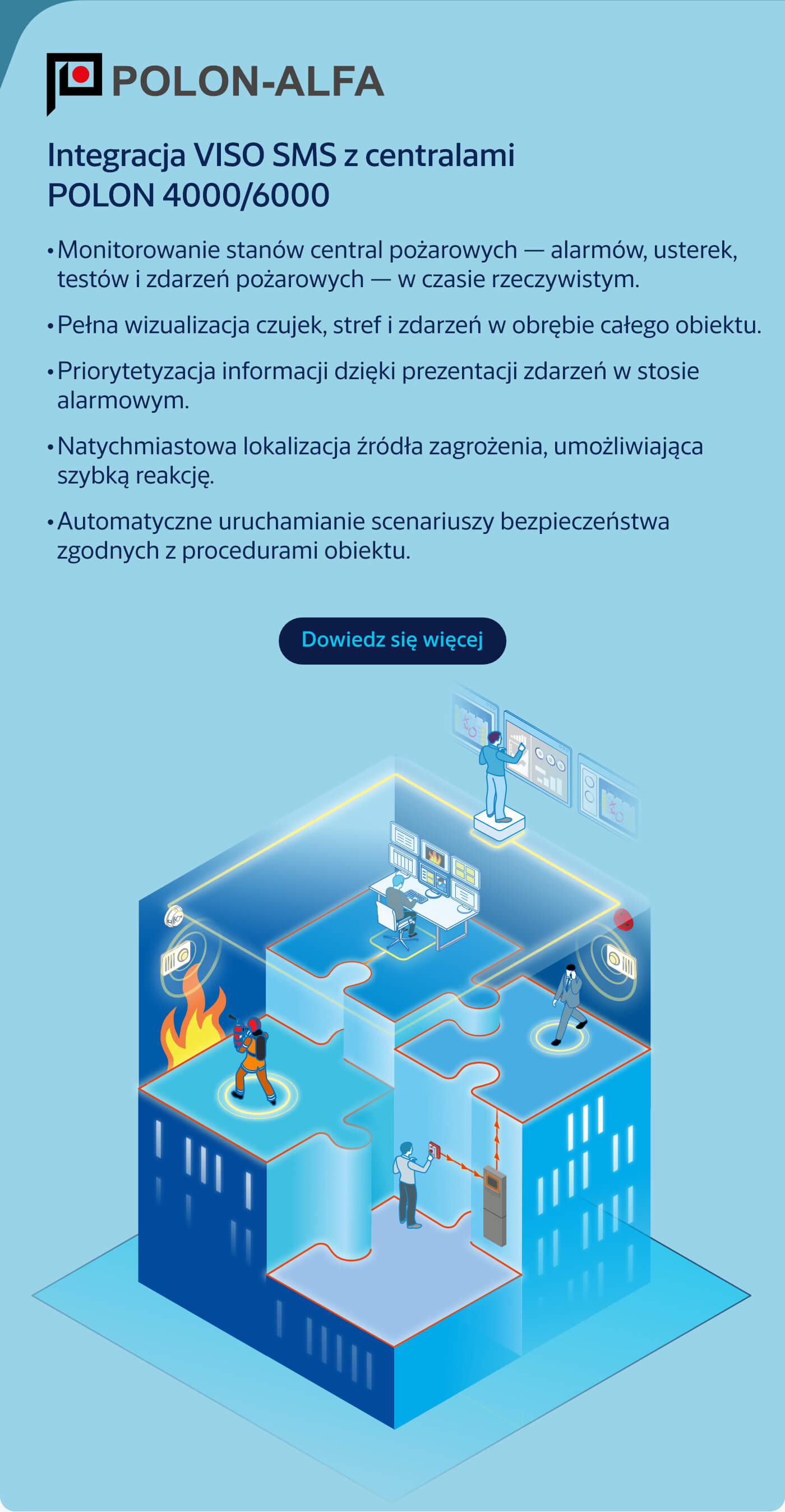 Integracje systemu kontroli dostępu RACS 5