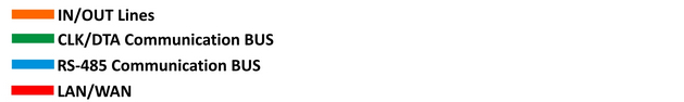 faq-przejscie_rcp_en33