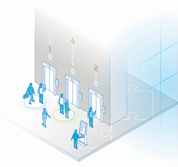 Integracja systemu RACS 5 z serwerowymi systemami windowymi firm KONE i Schindler