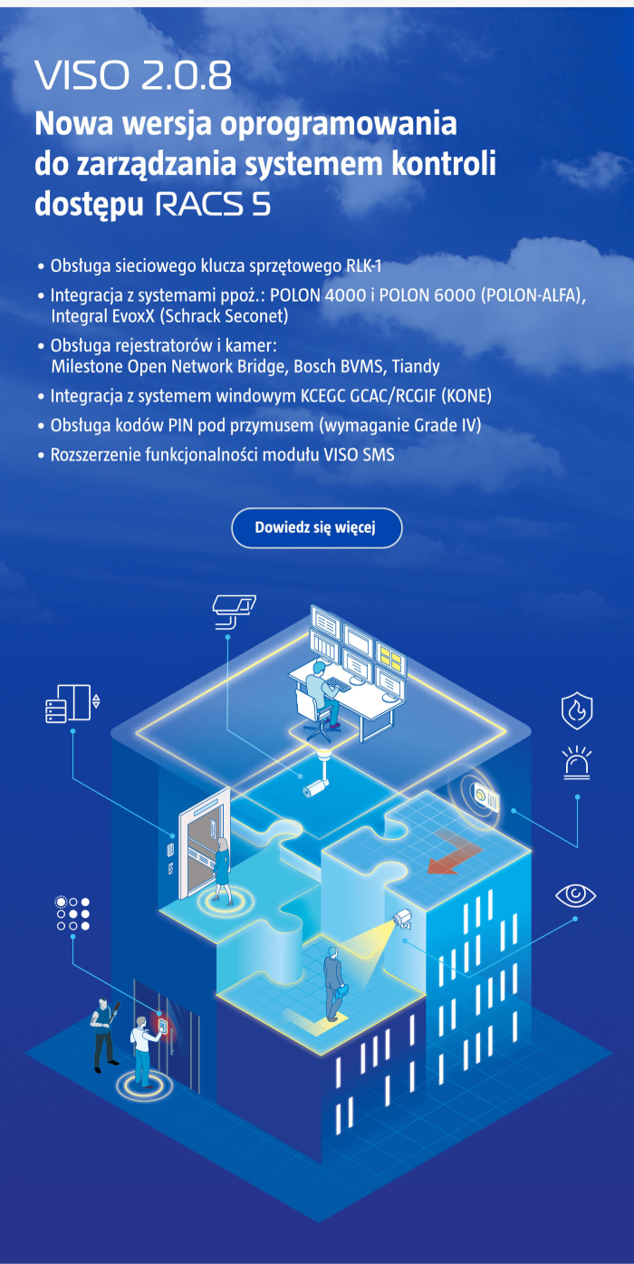Aktualności Roger: nagrody, nowości, integracje