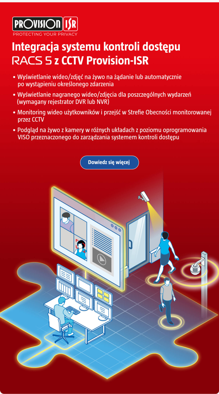 Aktualności Roger: nagrody, nowości, integracje