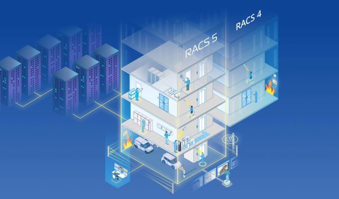 Migracja systemu kontroli dostępu RACS 4 do RACS 5 – nowoczesna transformacja bez rewolucji